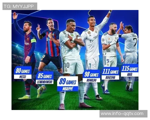 欧冠周最佳阵容揭晓霍伊伦姆巴佩锋线搭档厄德高海于格成功入选