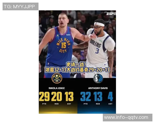 浓眉谈球队表现称进攻有所提升防守问题亟待解决不惧连败困扰