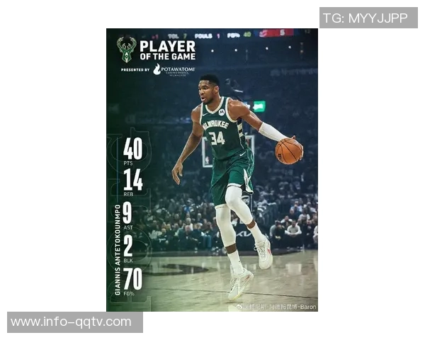 NBA雄鹿客场挑战热火字母哥赛前将决定是否复出